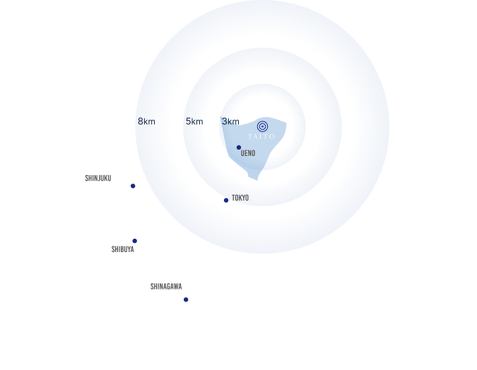 台東区周辺図